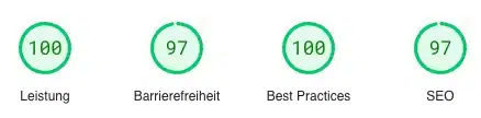 Core Web Vitals Pagespeed Test